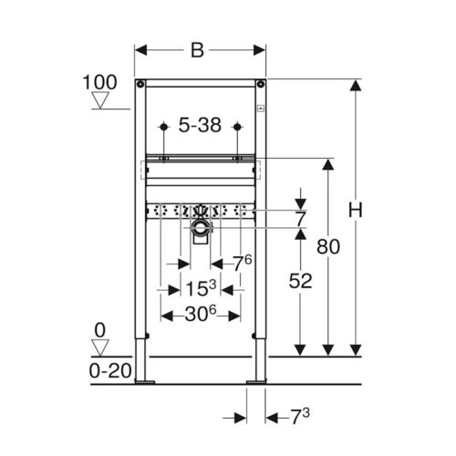 Basin Support