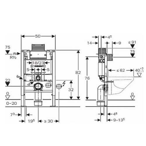 Geberit Frame