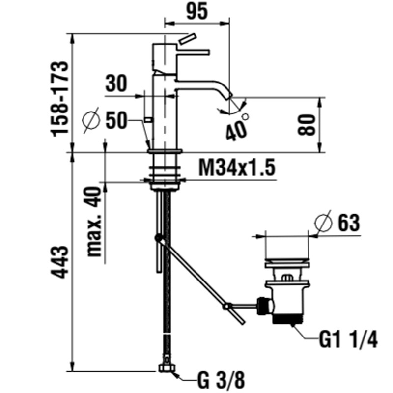 Basin Mixer