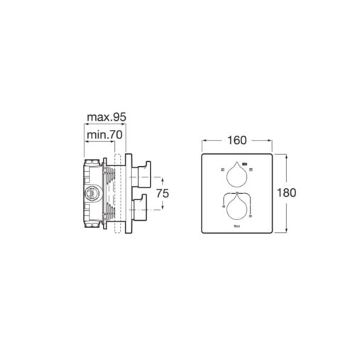 Thermostatic Mixer